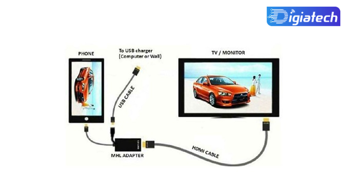 آموزش اتصال گوشی به تلویزیون ایکس ویژن با MHL