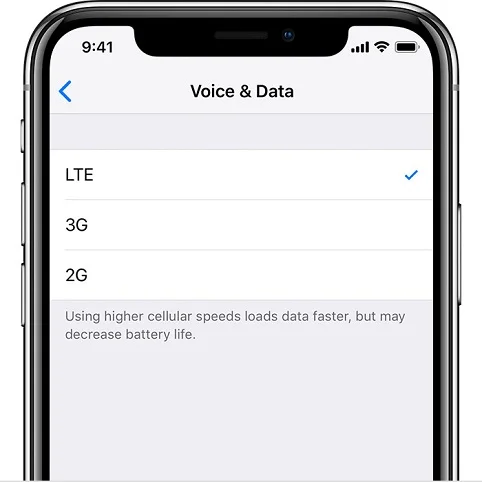 شبکه‌های 3G یا 4G و 2G