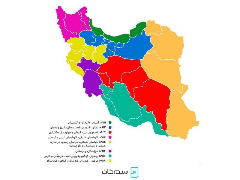 سیم کارت های همراه اول چه پیش شماره هایی را شامل می شود