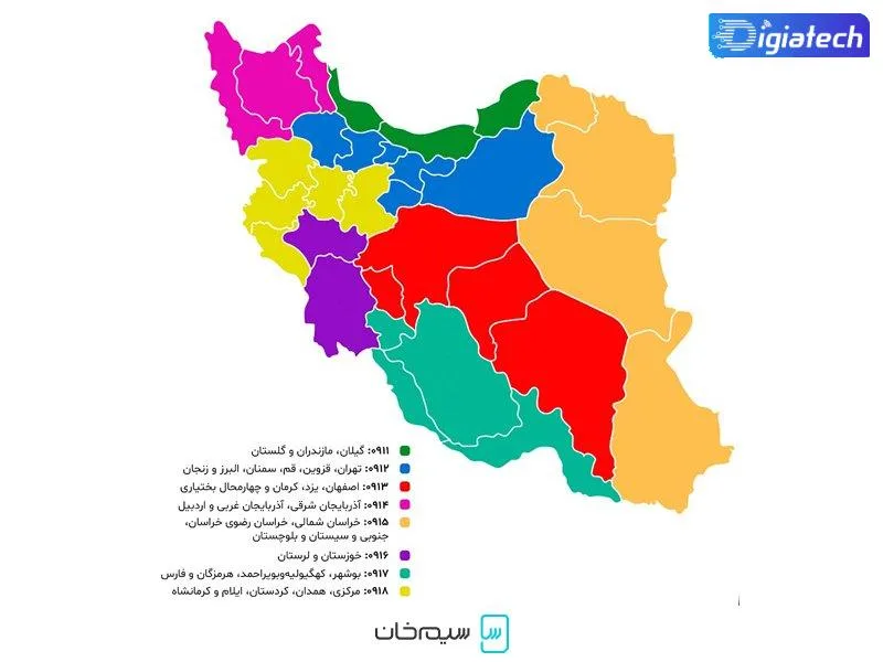سیم کارت های همراه اول چه پیش شماره هایی را شامل می شود