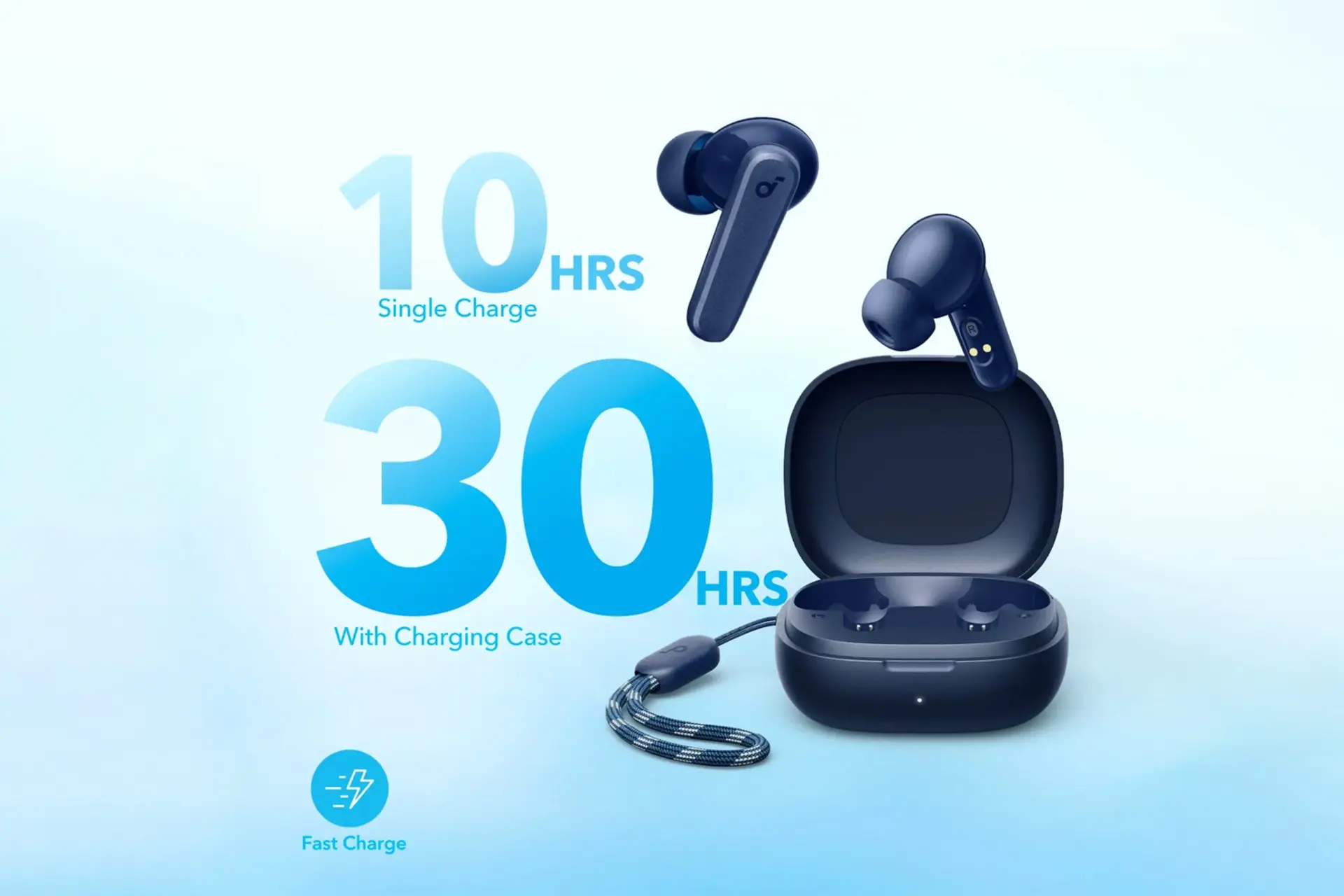 کیفیت صدا هندزفری انکر R50i