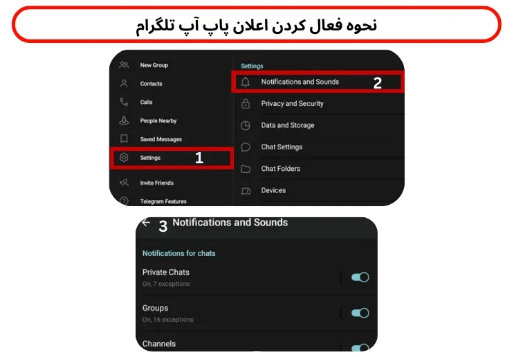 فعال کردن اعلان پاپ آپ تلگرام فعال کردن اعلان پاپ آپ تلگرام