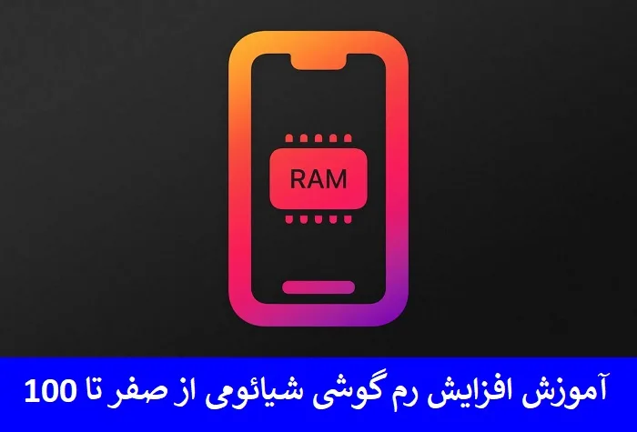 فعال‌ سازی سیم‌ کارت الکترونیکی (eSIM) در ایران