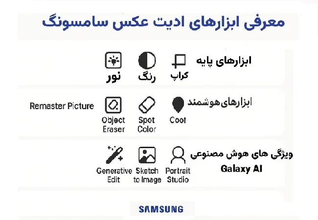 نحوه ادیت عکس با گوشی سامسونگ