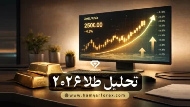 پیش بینی قیمت طلا در سال 2026
