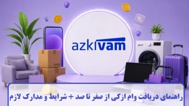 راهنمای دریافت وام ازکی از صفر تا صد + شرایط و مدارک لازم راهنمای دریافت وام ازکی از صفر تا صد