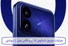 جزئیات دوربین شیائومی ۱۸ پرو مکس پیش از رونمایی