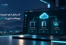 آرانیک؛ راه ساده‌تر برای ساخت سایت، نرم‌افزار و سرویس آنلاین